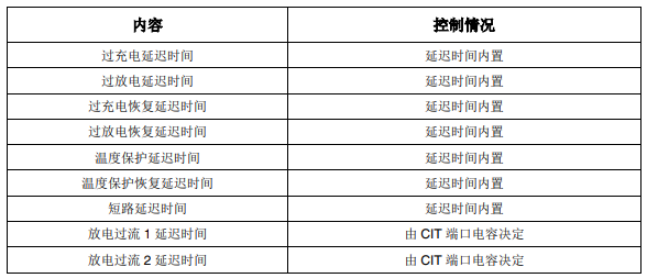 2024全年資料免費大全,具体操作步骤指导_R版14.476