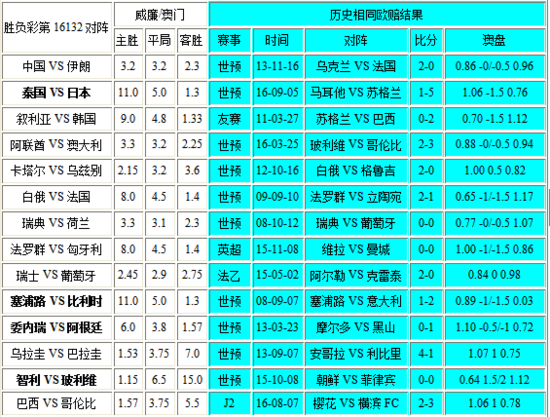 澳门彩,权威分析说明_Z36.24