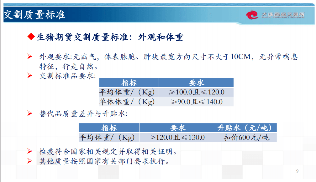 月下独酌 第6页