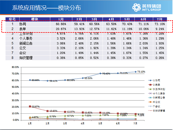 2024年新澳门今晚开奖结果,数据分析驱动执行_专家版95.442