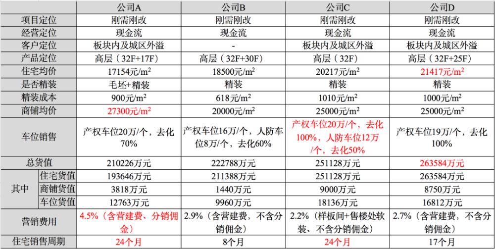 新澳开奖记录今天结果查询表,深入执行方案设计_S70.786