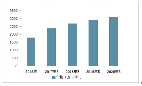 2024正板资料免费公开,精细设计解析策略_复古款30.343