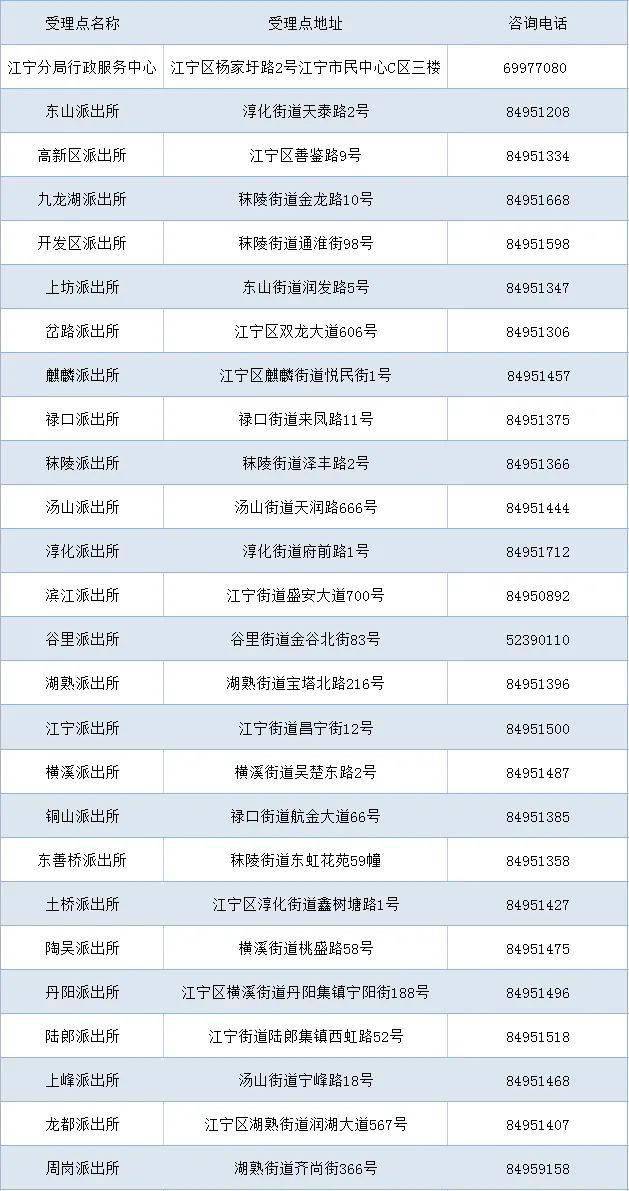 2024年澳门开奖结果,涵盖了广泛的解释落实方法_UHD款94.276