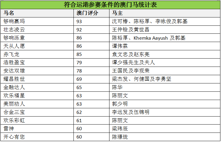 马会传真与澳门，历史、文化与现代发展的交汇点，澳门，历史、文化与现代发展的交汇点——马会传真与澳门的交融