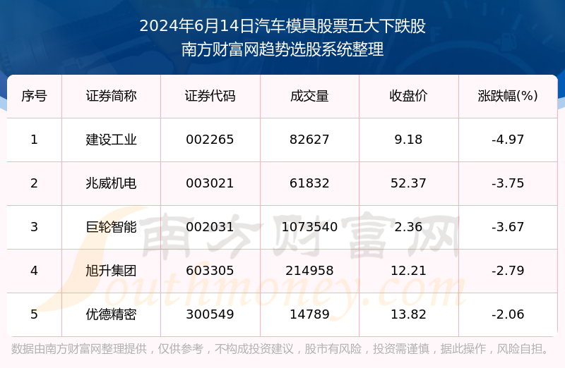 2024年今晚开奖结果查询,经典解答解释定义_工具版37.914