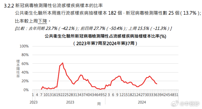 澳门王中王100%的资料2024,数据决策执行_The68.570