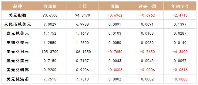 天天开澳门天天开奖历史记录,适用实施计划_户外版66.301