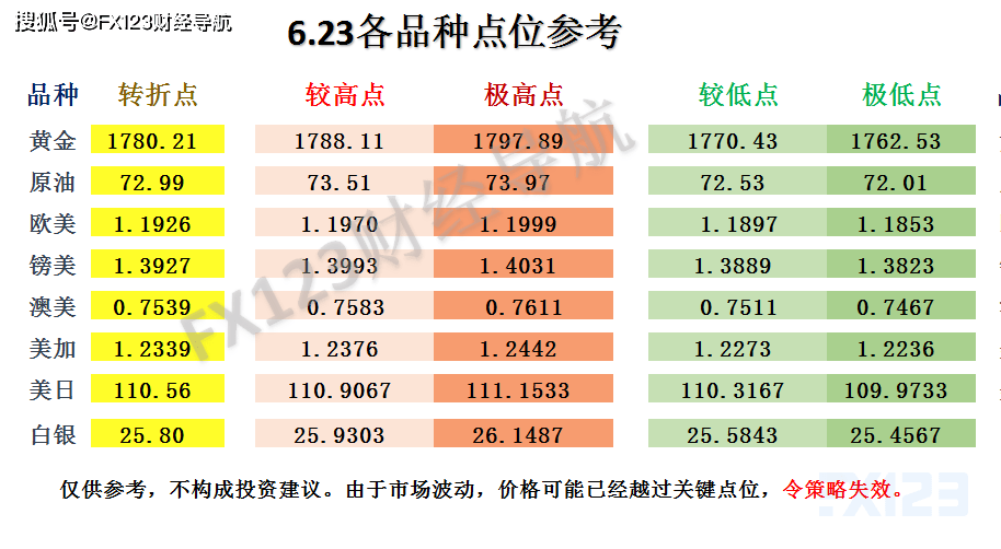 2024年新澳天天开彩最新资料,权威评估解析_N版63.977