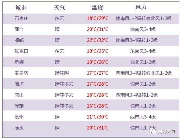 管家婆一票一码100正确张家口,稳健性策略评估_4K版64.776