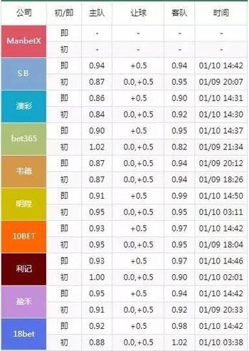 神秘黑猫 第6页