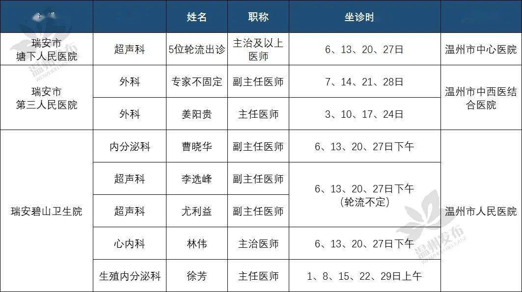 2024年新奥门天天开彩,专家解读说明_suite98.919