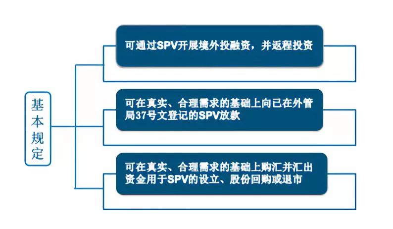 香港三期必出三,确保问题解析_粉丝版61.767