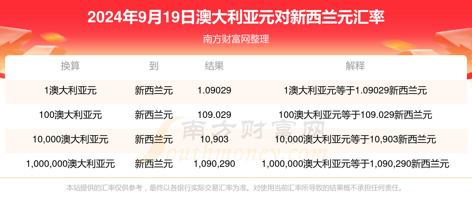 新澳今天最新资料2024,科技成语分析落实_Plus70.181