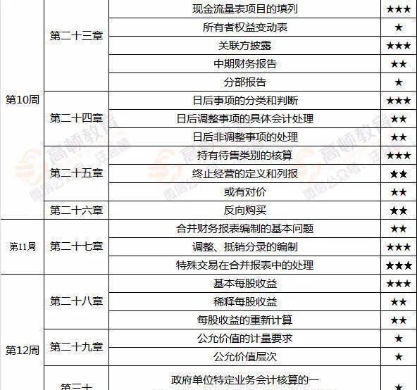 新澳特精准资料,适用性计划解读_限量款73.463