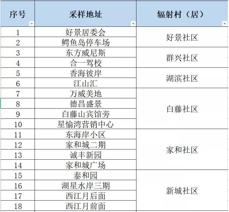 新澳门内部一码精准公开,定性解答解释定义_进阶款22.368