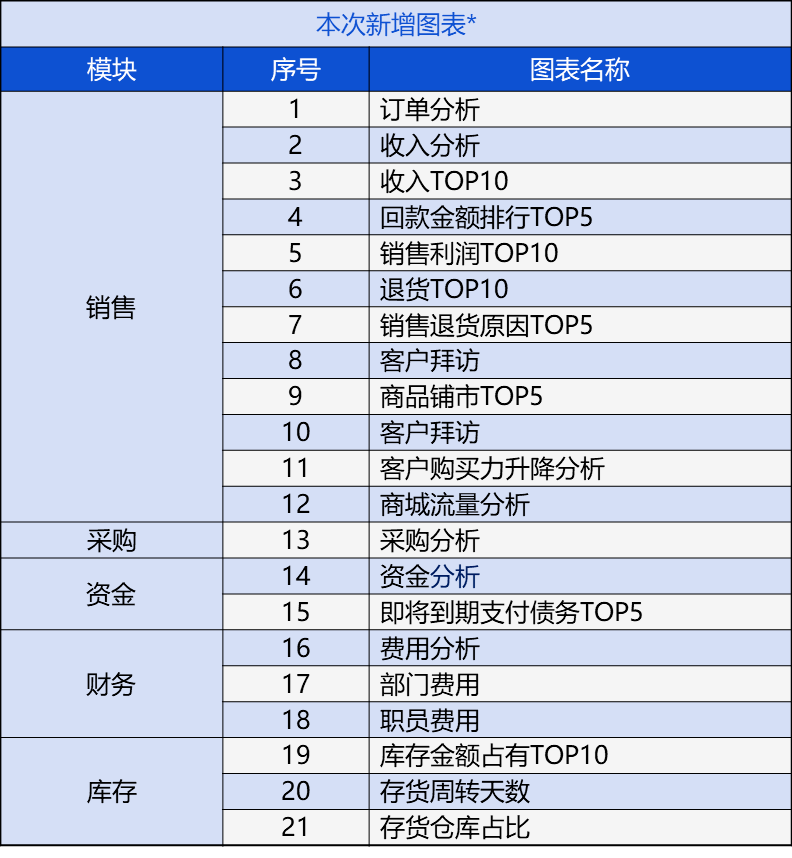 澳门管家婆免费资料,创新执行设计解析_RemixOS93.837