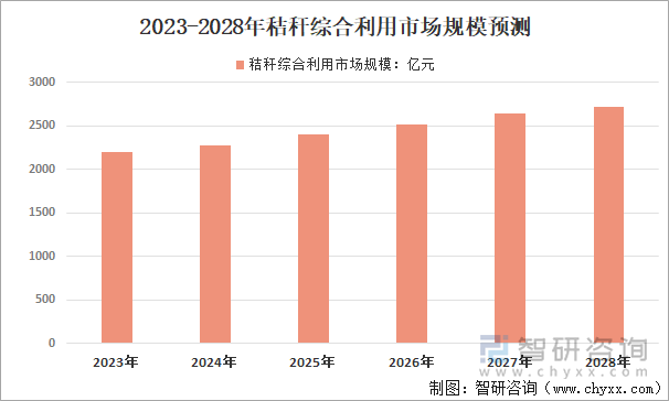 新澳精准资料期期中三码,实地数据分析计划_战略版43.685