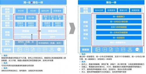 7777788888新奥门正版,结构解答解释落实_BT13.370