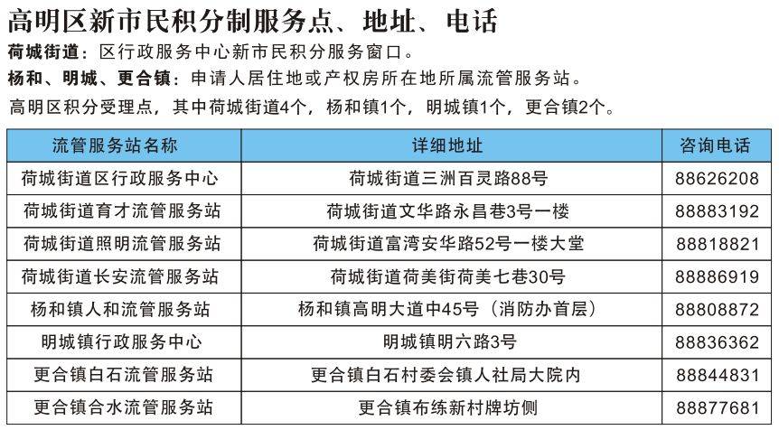 二四六蓝月亮开奖大全全年资料,高速方案规划_T30.345