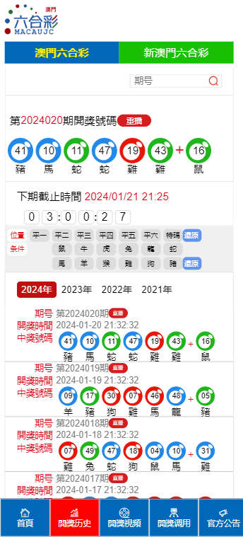 2024新澳门历史开奖记录查询结果,深度数据解析应用_复古版11.291