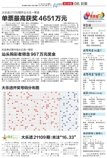 2024年天天开好彩资料,精确分析解析说明_6DM36.549