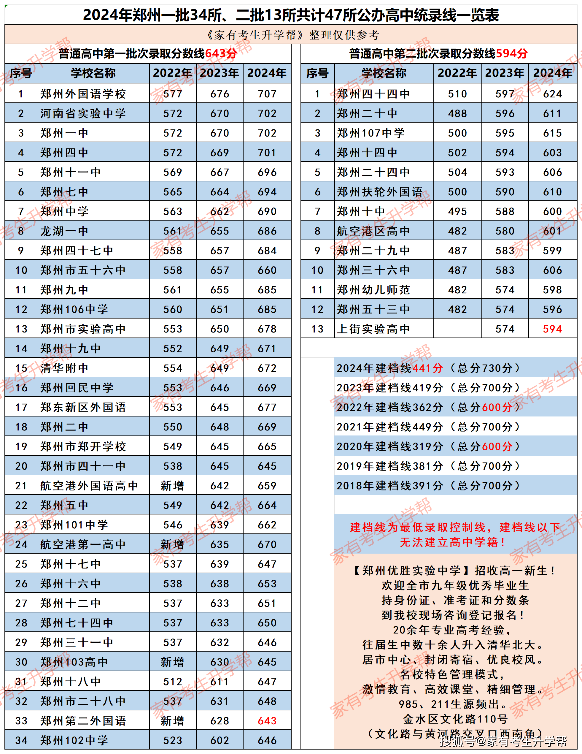 2024澳彩开奖记录查询表,稳定性方案解析_C版96.441