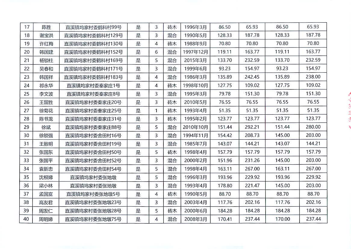 2024新澳门今晚开特马直播,平衡策略实施_终极版88.682