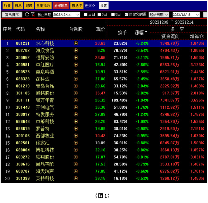 新奥门正版免费资料怎么查,实地考察数据执行_Z78.763