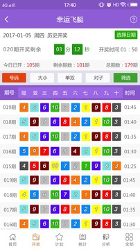 新澳门彩4949最新开奖记录,数据驱动计划_4K版84.985