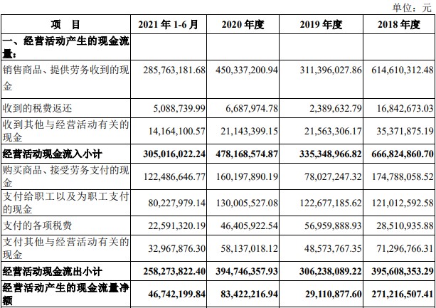 香港期期准资料大全免费,数据驱动计划设计_苹果61.353