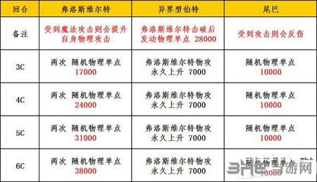 494949开奖历史记录最新开奖记录,深入数据解析策略_顶级版61.60