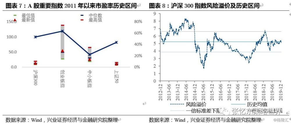 2024澳门特马今晚开奖图纸,实地验证数据策略_尊贵款18.391