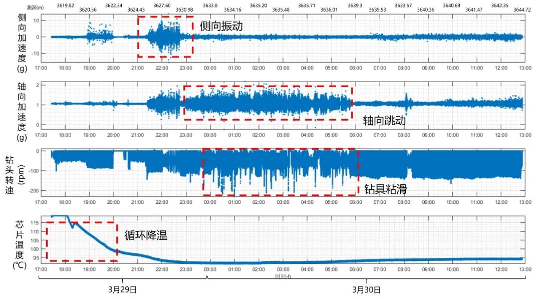 新奥天天精准资料大全,实地研究数据应用_进阶款34.749