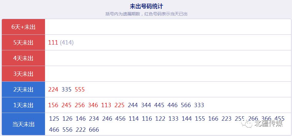 2024澳门今晚开奖号码,清晰计划执行辅导_SHD75.716