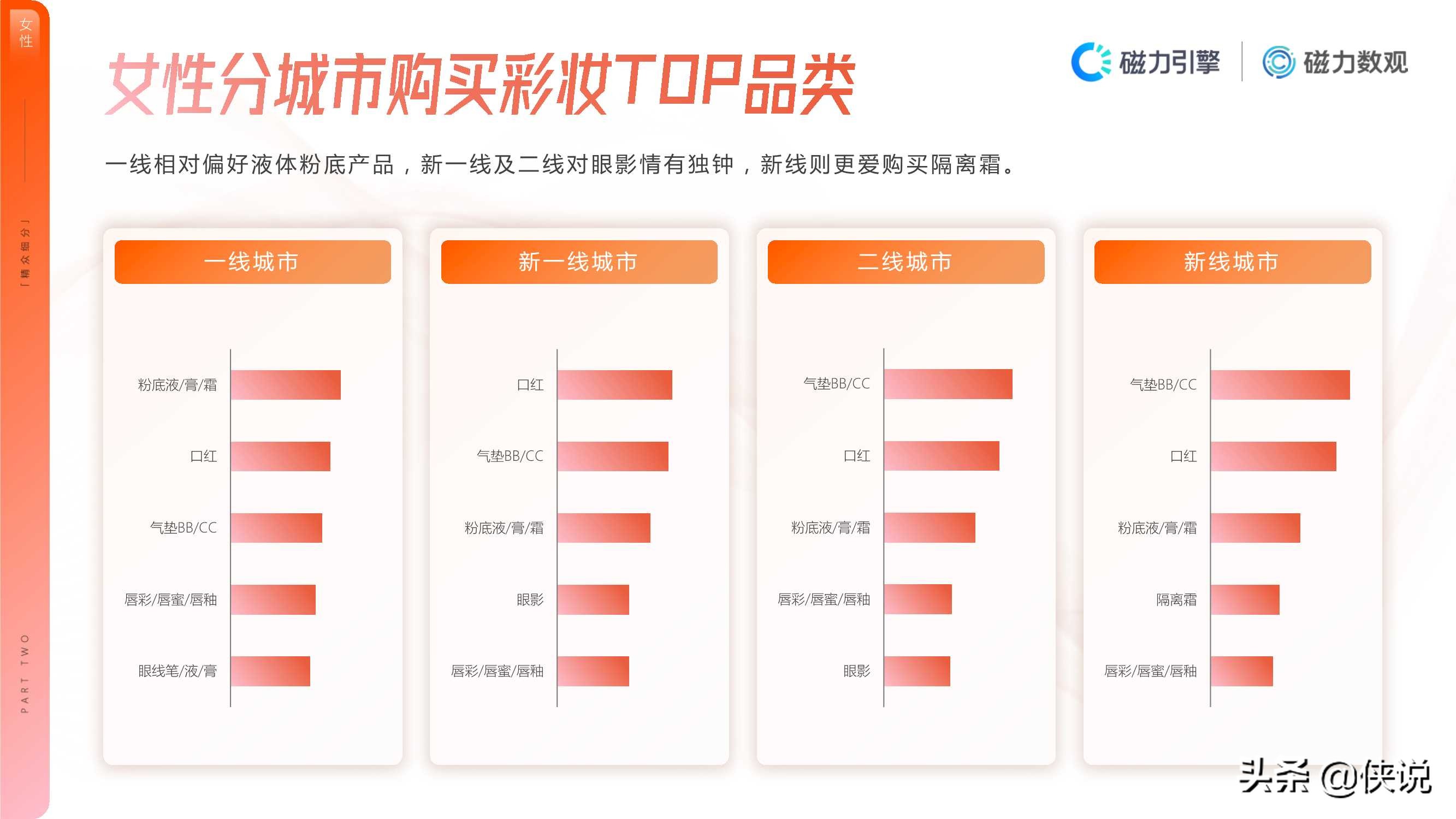 2024澳门天天彩资料大全,数据导向实施步骤_Max56.96