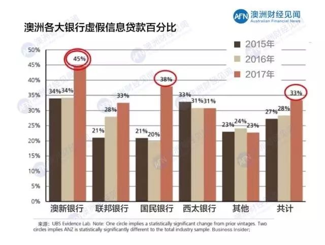 孤狼的吼声 第5页