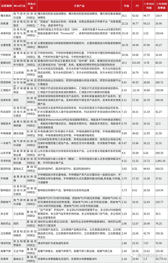 新澳资料免费大全,平衡策略实施_运动版25.137