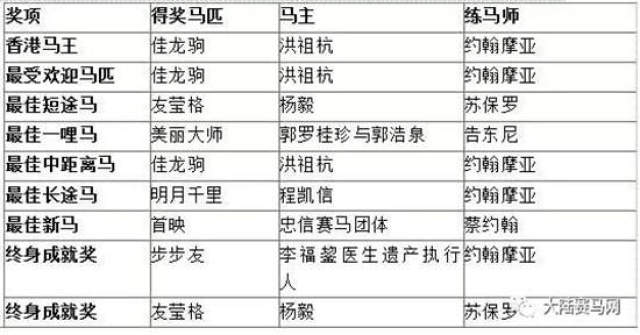 看香港正版精准特马资料,深入执行数据策略_CT78.584