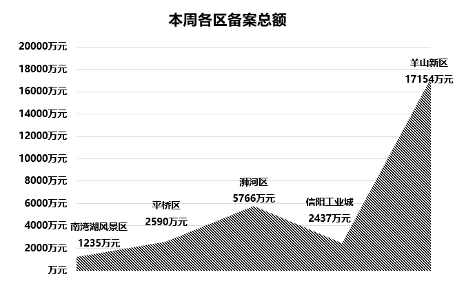 新奥精准资料免费提供,现状分析说明_The77.593