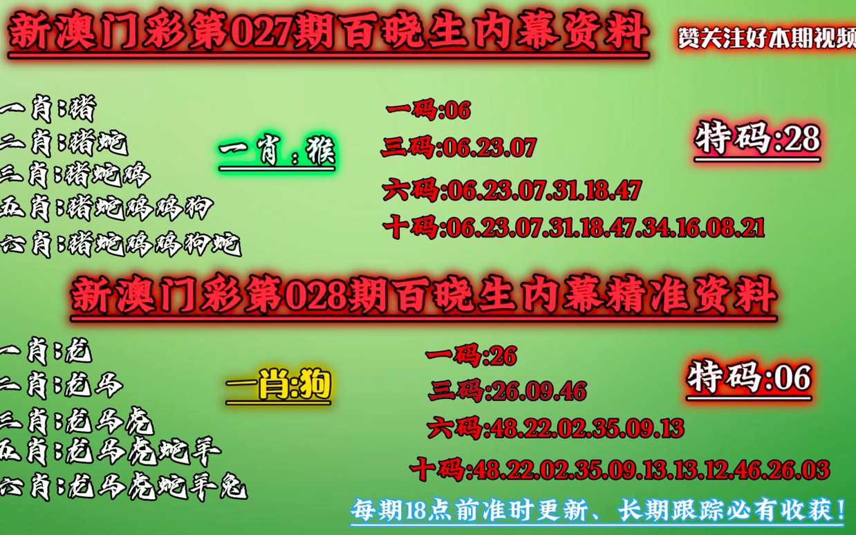 澳门今晚必中一肖一码准确9995,数据支持设计计划_模拟版42.414