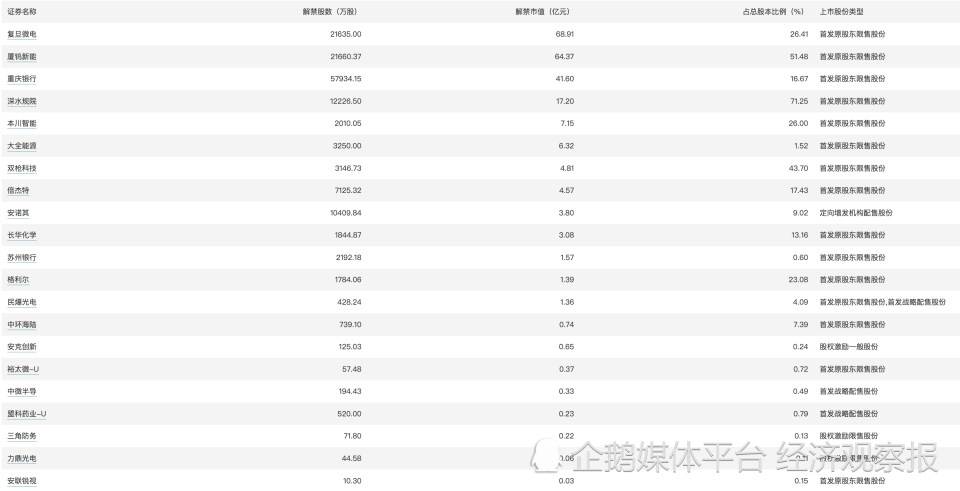 2024新奥历史开奖记录大全,实践计划推进_影像版59.192