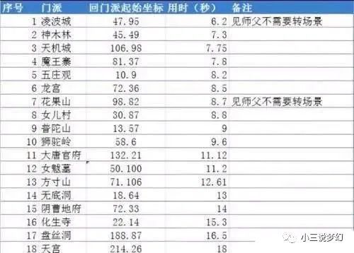 2024澳门正版精准免费大全,统计解答解析说明_Premium39.566