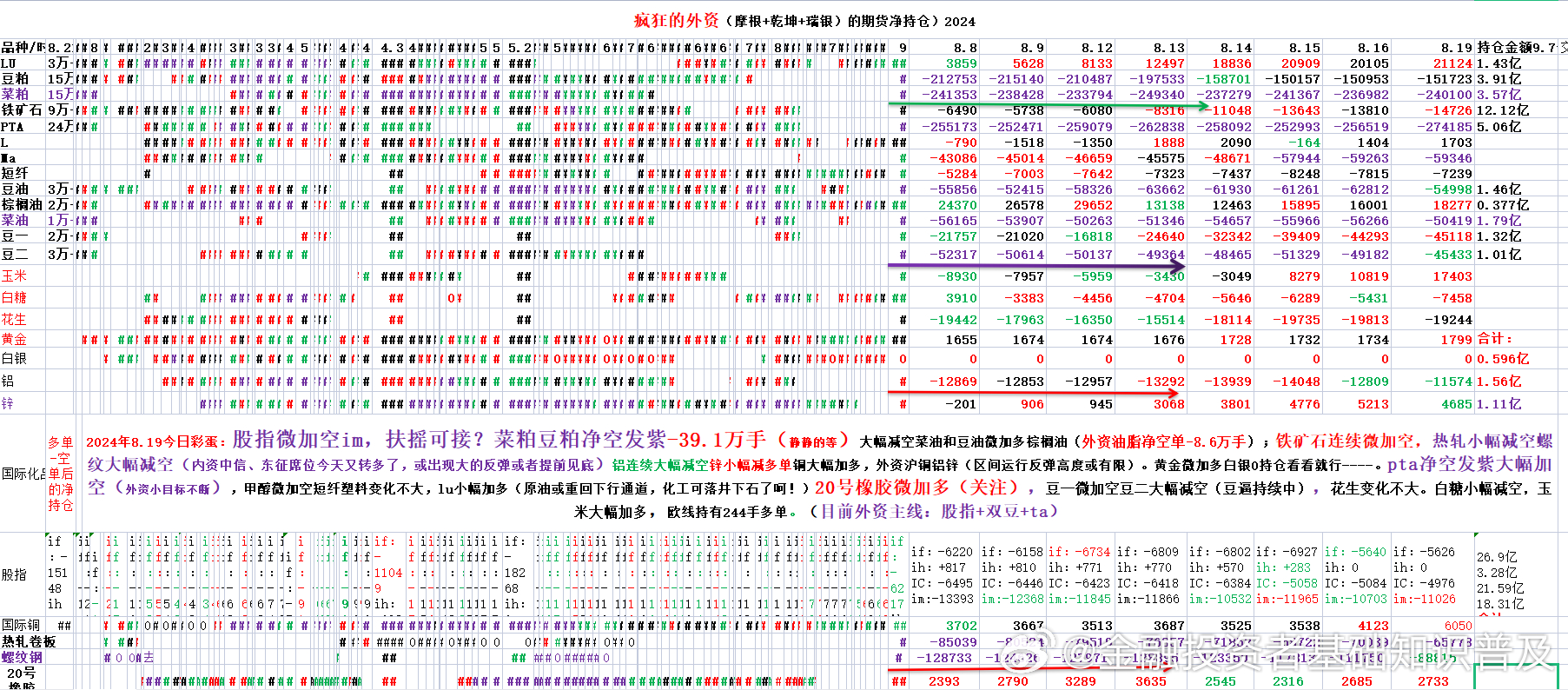 2024澳门今晚开奖记录,真实数据解析_Elite43.244