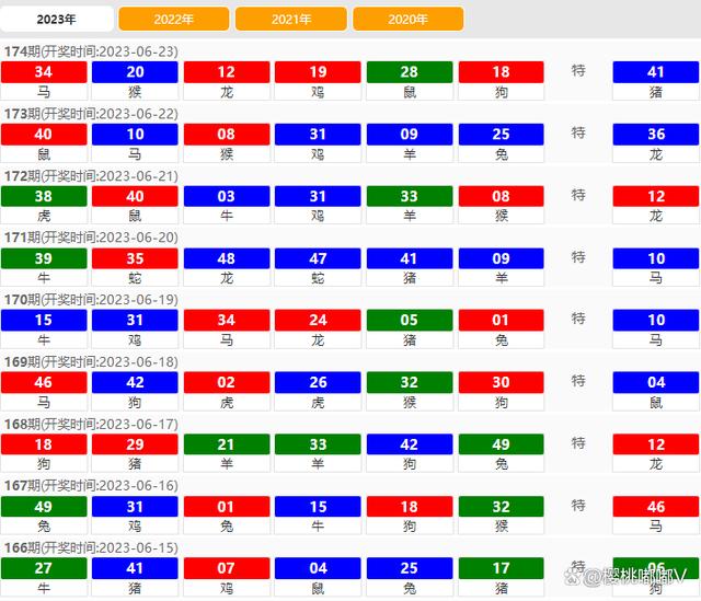 2024澳门六今晚开奖记录113期,全面理解计划_特供版59.774