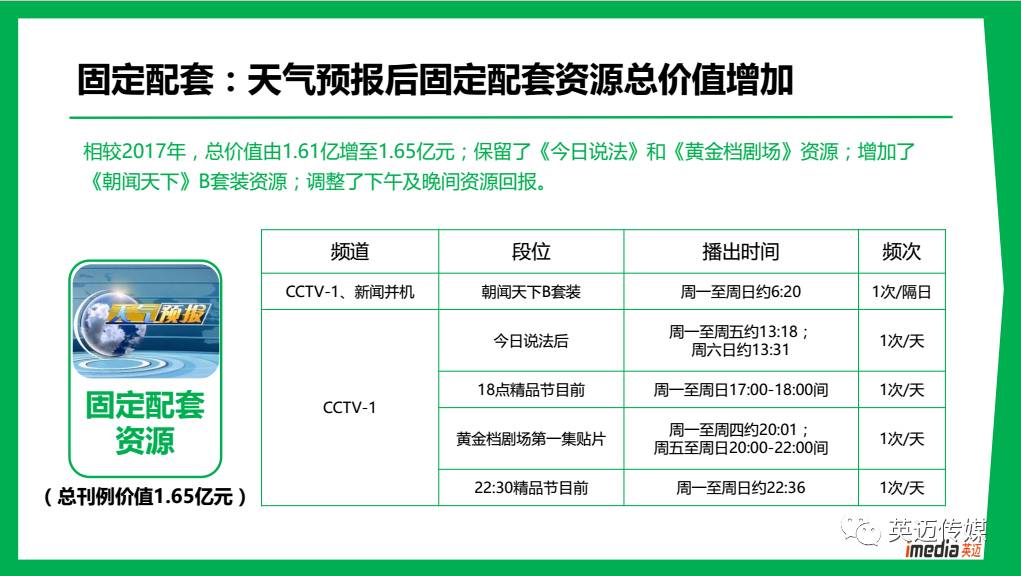 平特一肖,广泛的解释落实支持计划_RX版21.448