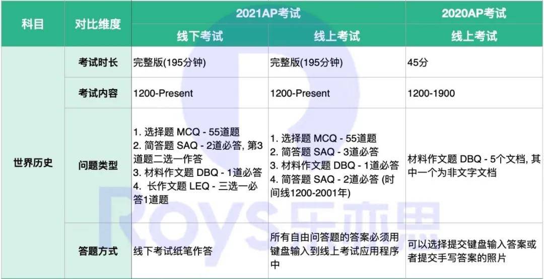 新奥彩294444cm,权威方法解析_AP95.841