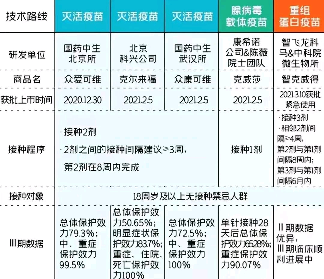 科兴疫苗问题最新赔偿方案公布,实地分析数据设计_Console34.586