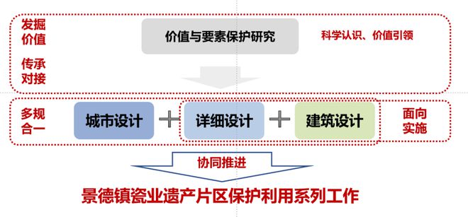 新澳天天彩免费资料2024老,整体规划执行讲解_进阶版34.435