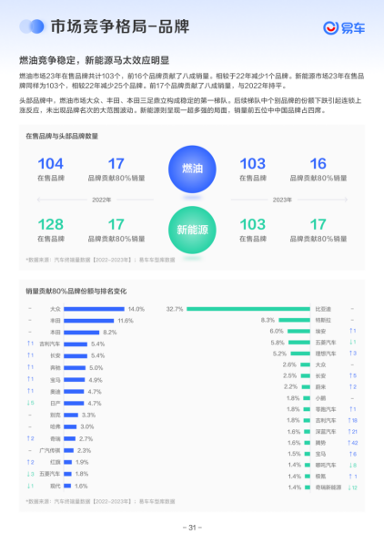 7777788888新奥门正版,数据解析计划导向_3DM63.826