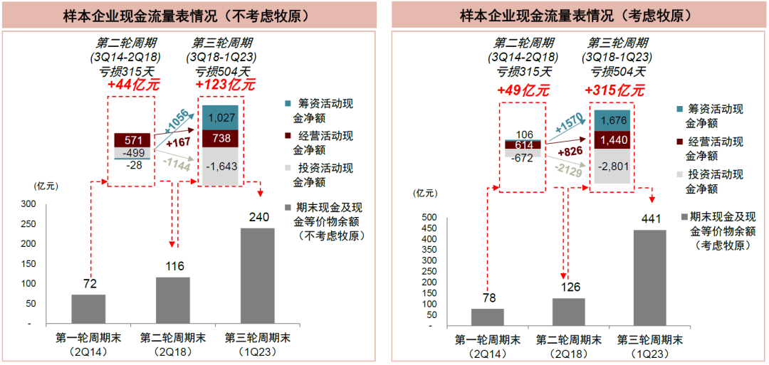 二四六天好彩(944cc)免费资料大全2022,精细化分析说明_bundle55.256